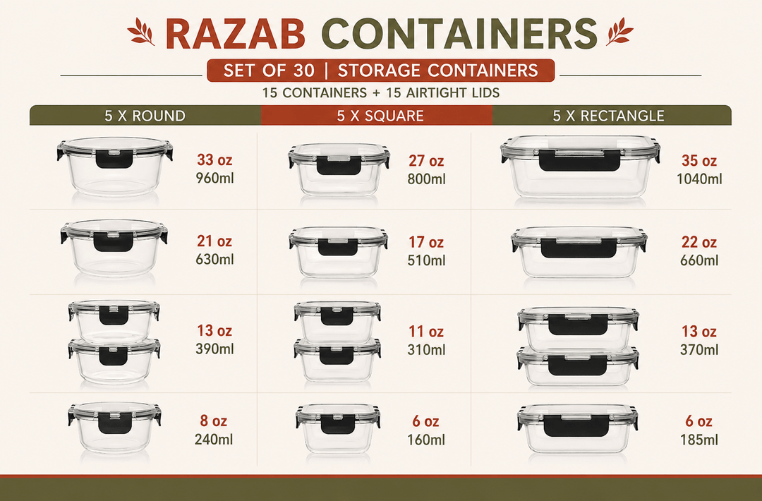 How Many ml in a Cup? The Exact Answer and Every Razab Container Size in Cups - Razab